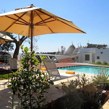 Villa Tenuta Minnea *
