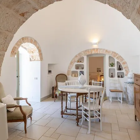 Tenuta Minnea Villa Cisternino